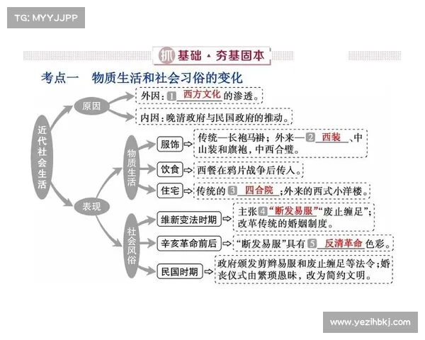 社会变迁对殖民地历史进程的深远影响与转型分析 社会变迁对殖民地历史进程的深远影响与转型分析
