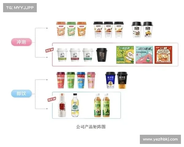 52奶茶成功秘诀与创新策略解析 打造品牌独特性与市场竞争力的全方位路径 52奶茶成功秘诀与创新策略解析 打造品牌独特性与市场竞争力的全方位路径