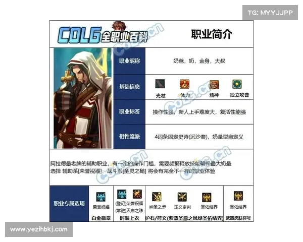 DNF奶爸技能加点攻略:提升生存能力的完全指南 DNF奶爸技能加点攻略:提升生存能力的完全指南