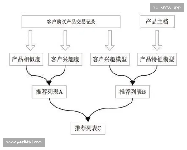 战斗贼天赋解析:聚焦五大核心技能的深度剖析与实战应用 战斗贼天赋解析:聚焦五大核心技能的深度剖析与实战应用