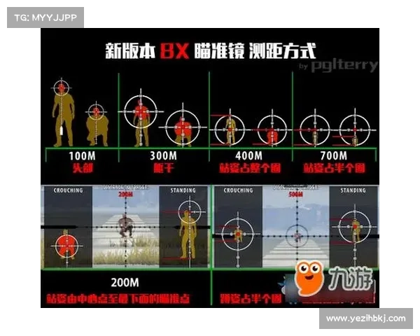 五大侠盗飞车修改器使用技巧助你轻松提升游戏体验 五大侠盗飞车修改器使用技巧助你轻松提升游戏体验