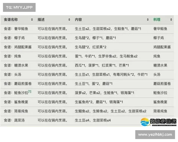 全新策略类游戏深度攻略解读智谋博弈与多重挑战全面指南 全新策略类游戏深度攻略解读智谋博弈与多重挑战全面指南