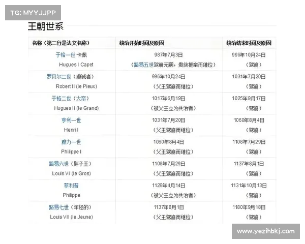 探索坎贝尔在多元位置中的角色与影响力分析